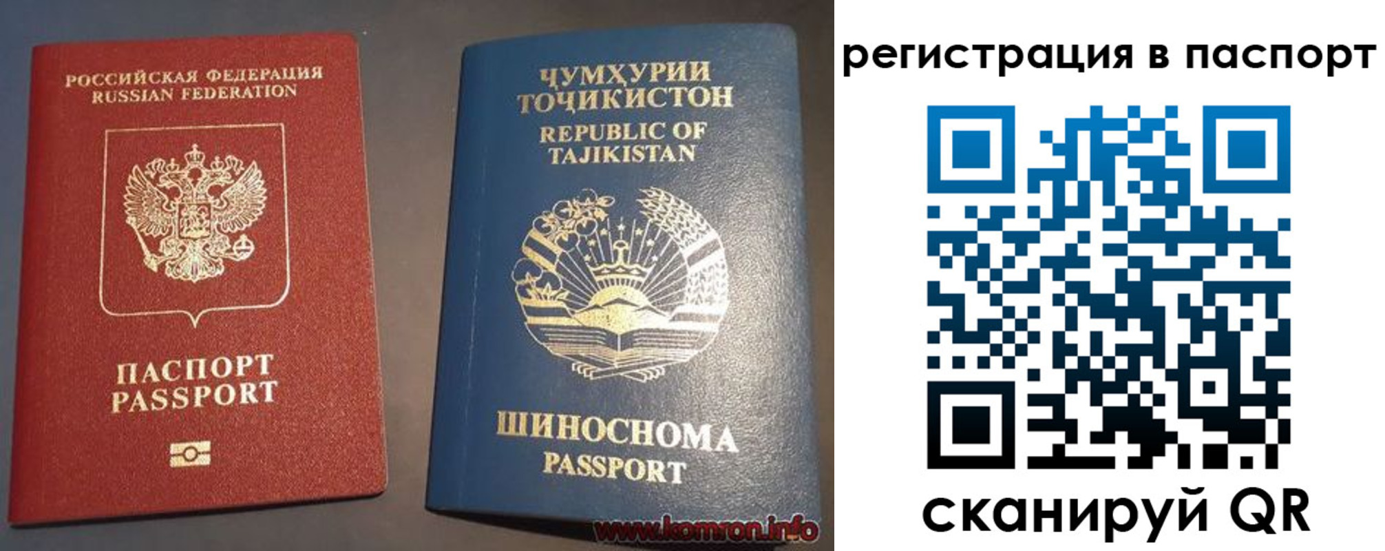 прописка в квартире в Сорске